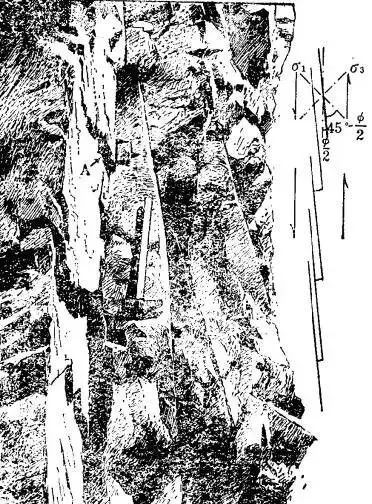 这些野外地质素描,如此的完美.(1)-地一眼